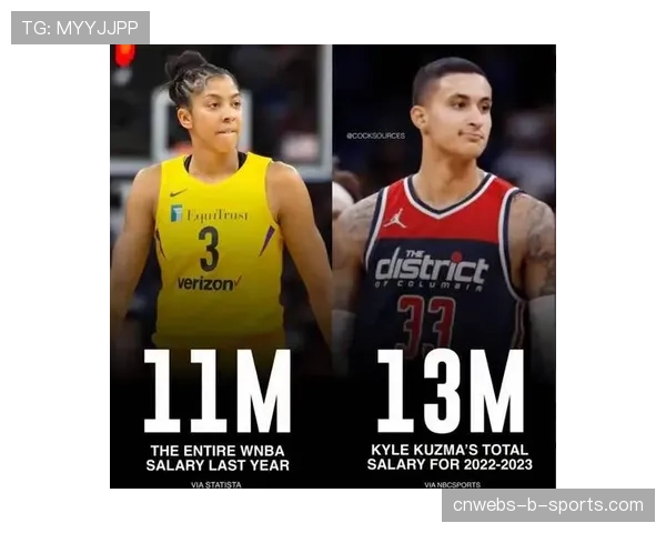 调查:WNBA关注度因新星崛起创新高,与NBA联动加强